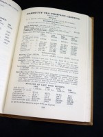 Tea Share Manual 1958