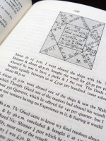 An Astrological Diary of the Seventeenth Century